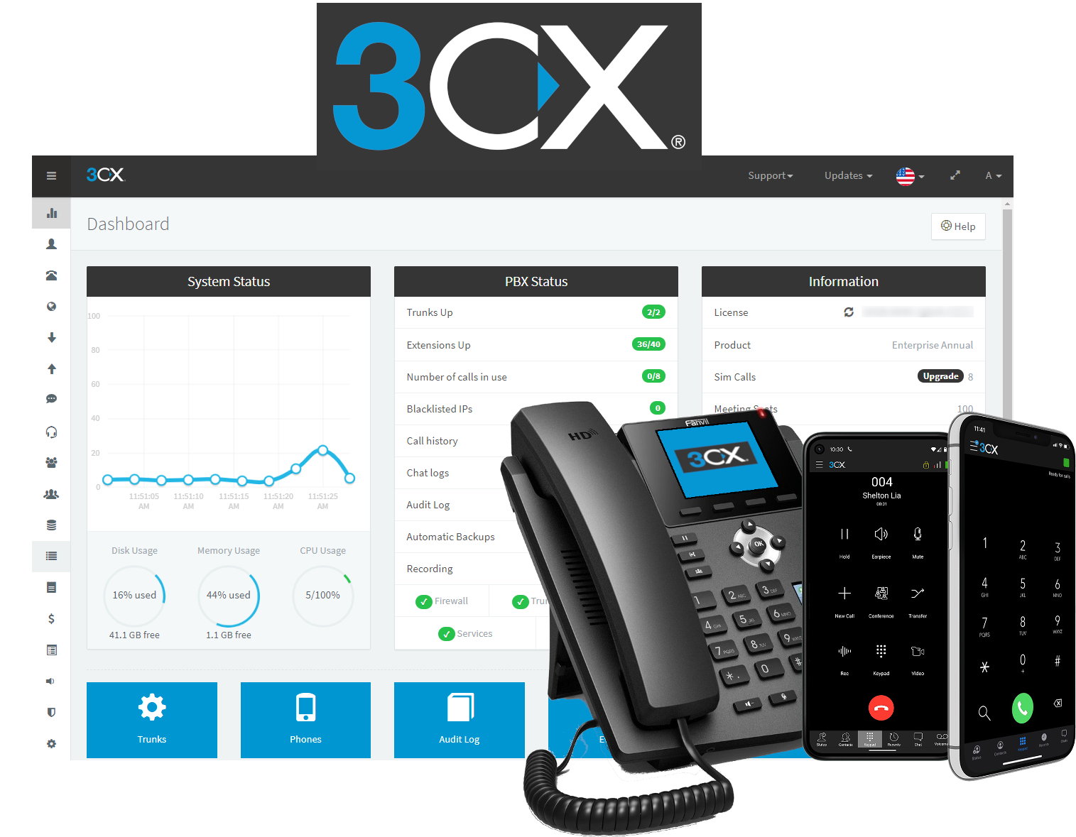 Telefonía IP 3CX